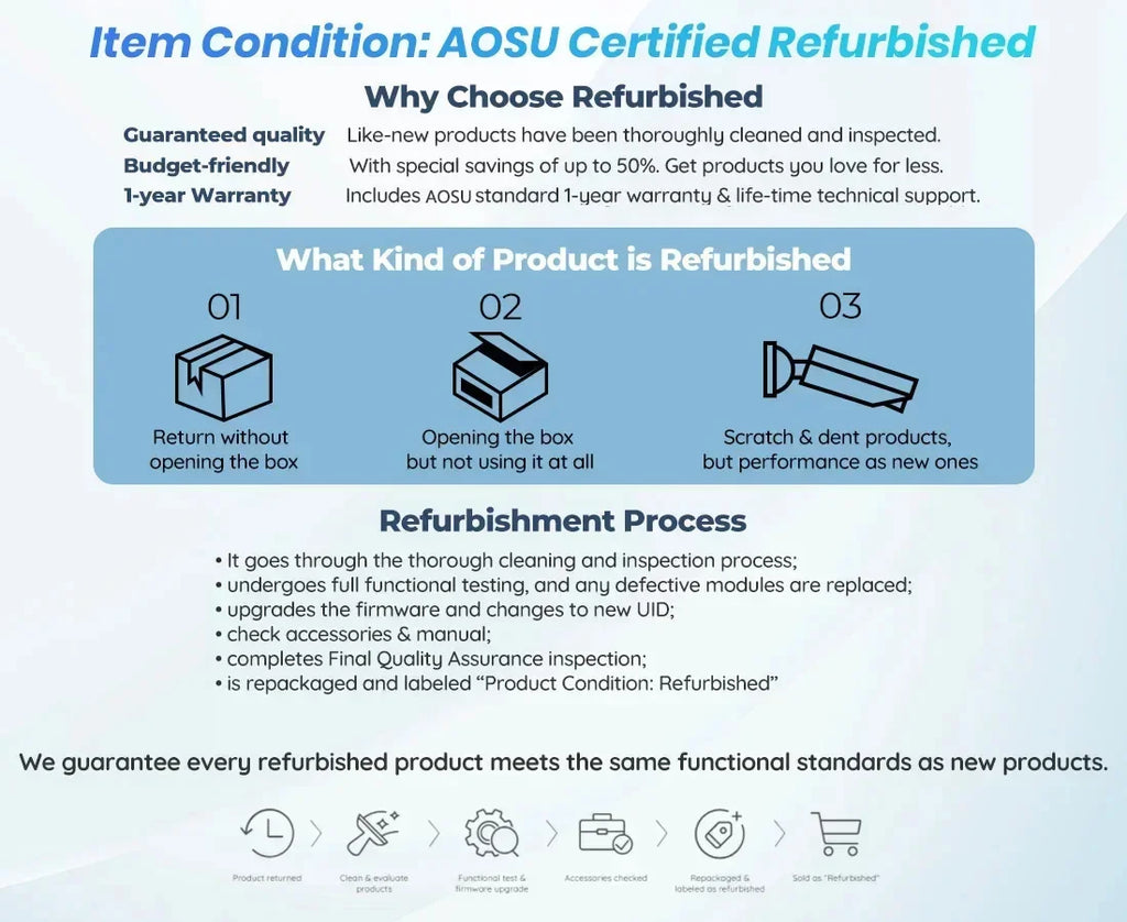 Renewed AOSU 2/4/6/8pcs 3MP Solar Camera 5000mAh Battery Two-way Audio Security Camera Wireless Solar Panel PTZ CCTV Camera