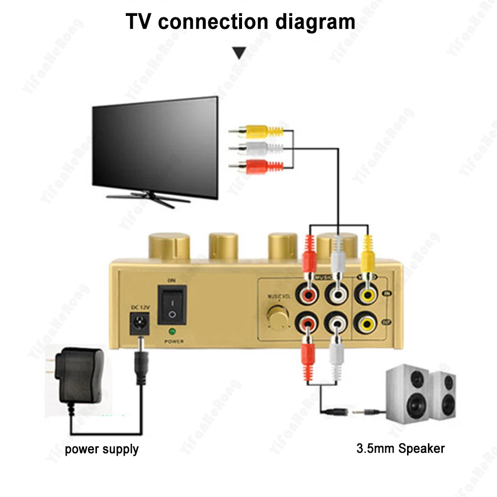 Portable Karaoke Sound Mixer Professional Dual Mic Inputs Audio System  Digital Audio Sound Machine Echo OK Mixer System