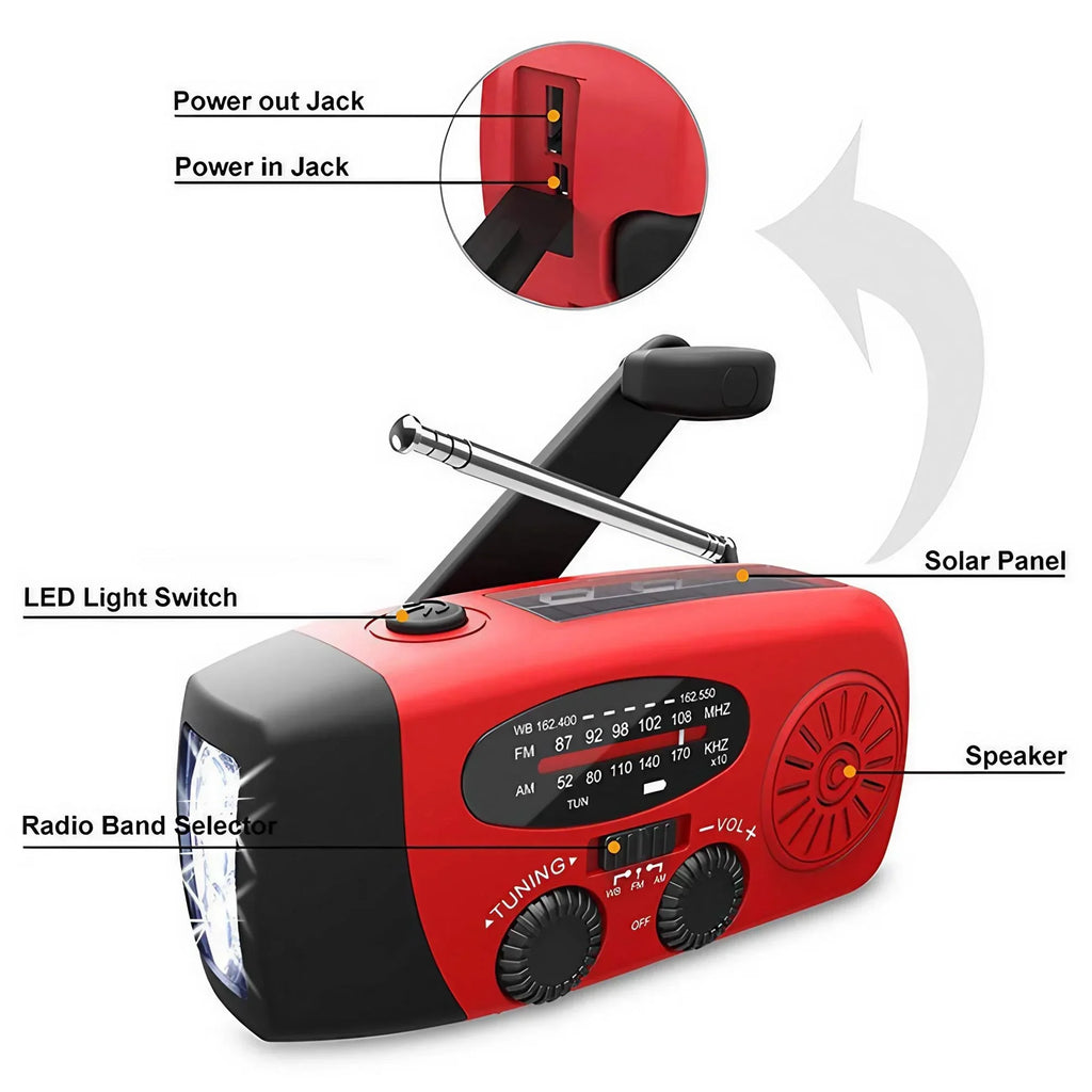 Portable Mini Radio Rechargeable Handheld FM USB TF MP3 Player Wireless Speakers Compact Audio Device