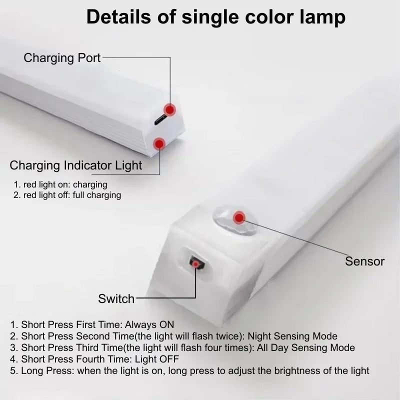 Cabinet Light Led Lights Kitchen Decoration Corridor Lamps Lamp Charge Motion Sensor Wireless Portable PIR Wardrobe USB Indoor