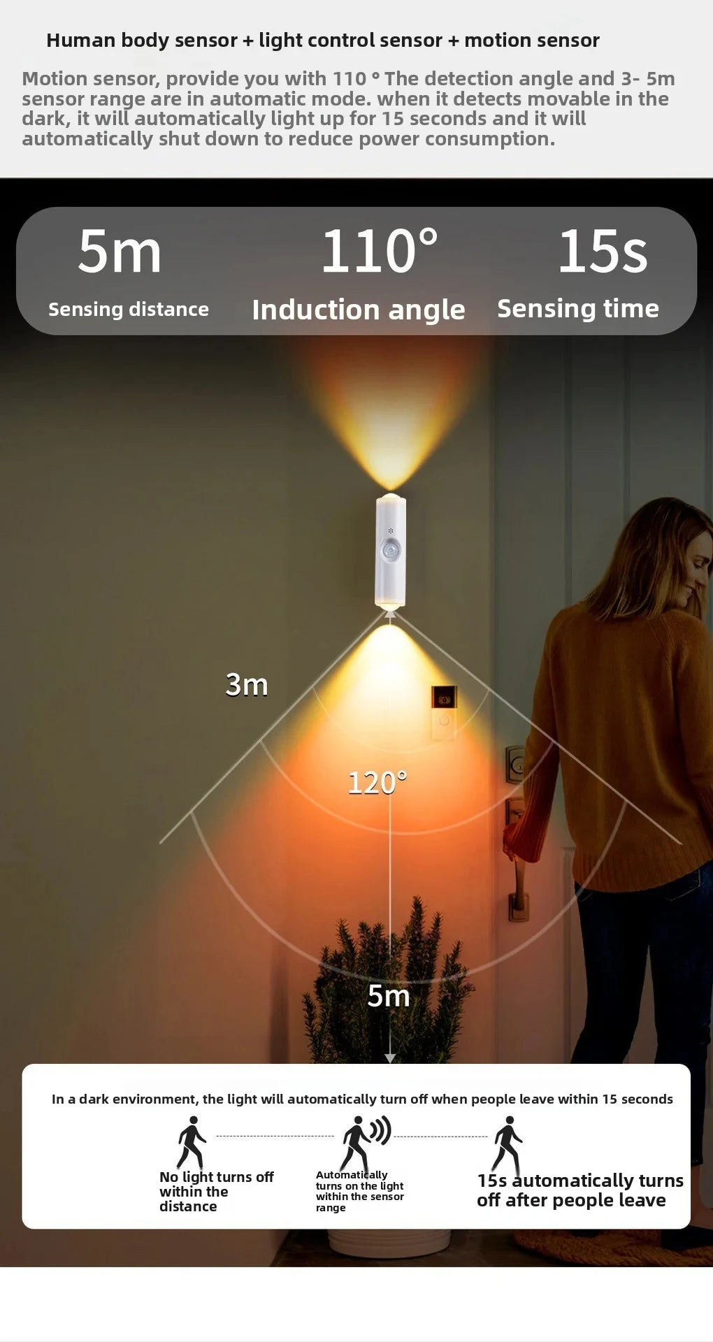 Smart RGB Gradient Night Light Wall Lamp for Bedroom Bathroom Magnetic Motion Sensor Rechargeable Closet Garden Home Decor