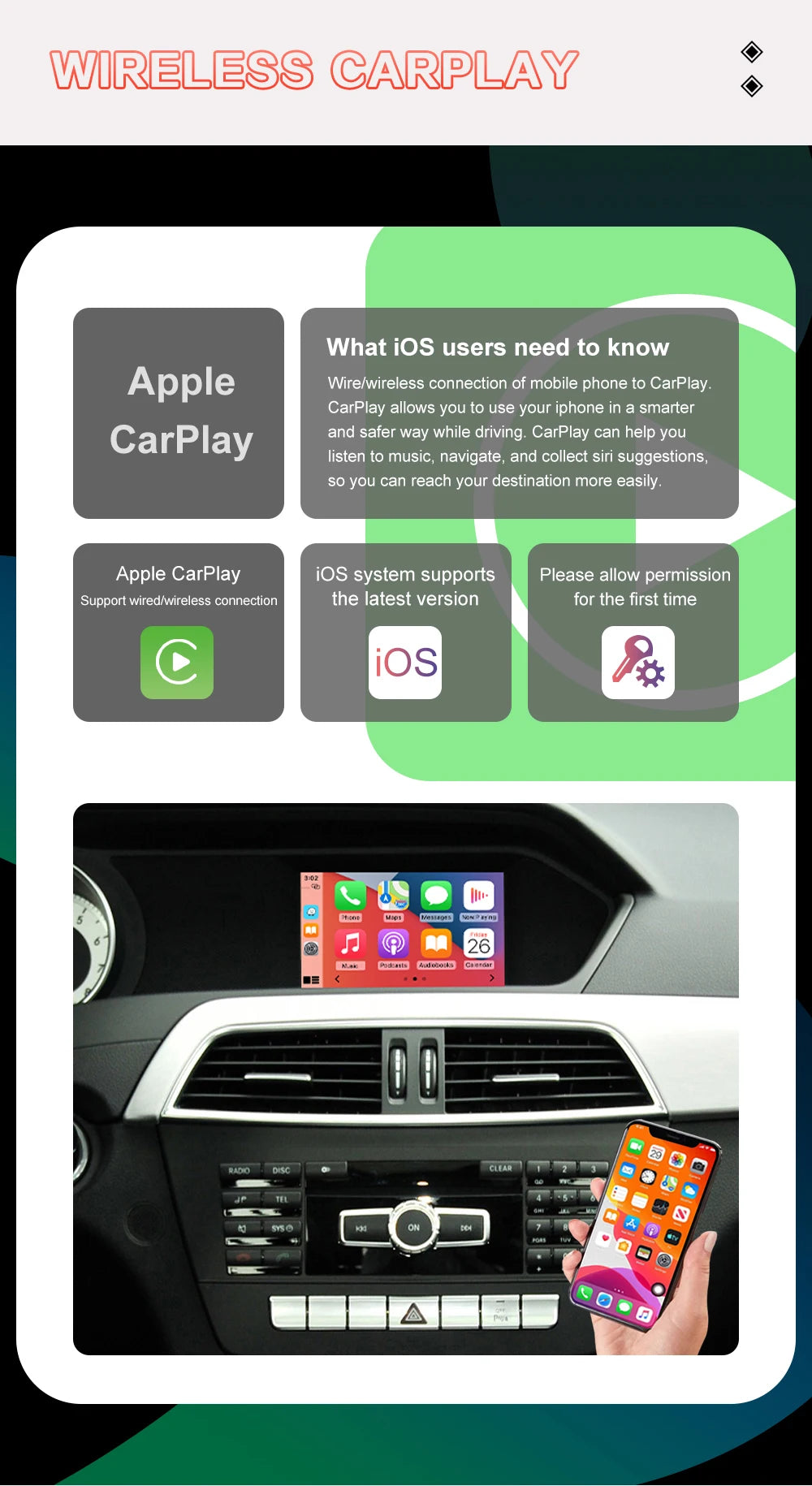 Wireless Carplay Becker Module For Mercedes Benz Class C W204 C204 S204 NTG 4.5 Support Android Auto Mirroring GPS Navigation