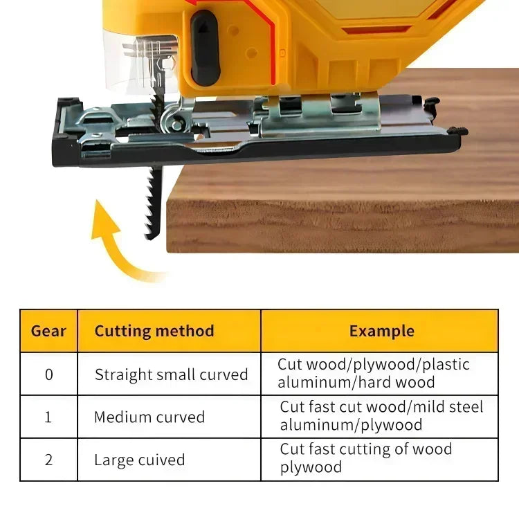 DewaltBrushless Curve Saw 20V Cordless Electric Jig Saw Portable Multifunction Adjustable Woodworking Power Tool