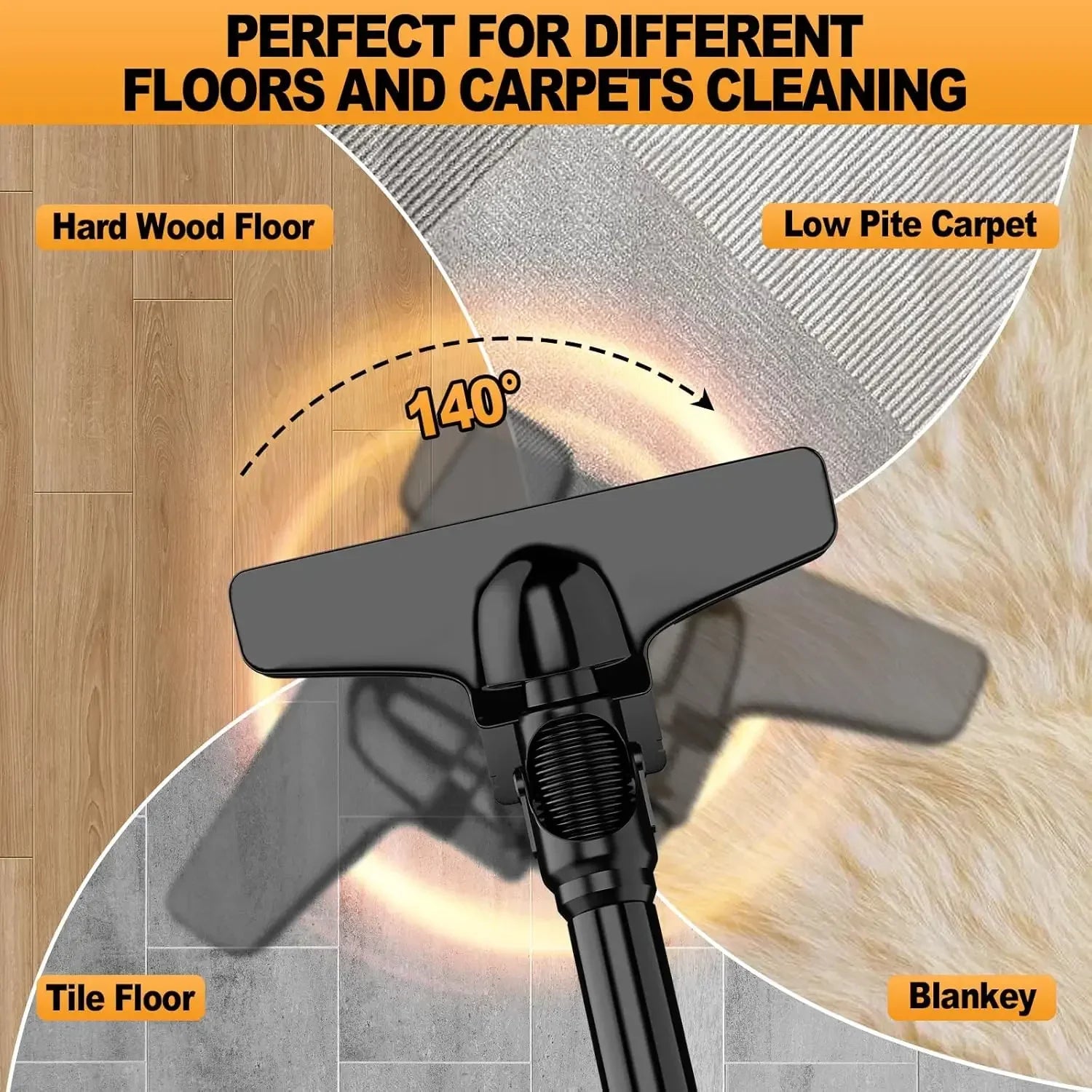 Cordless Vacuum for Dewalt 20V Battery, Portable Handheld Vacuum Cleaner with 2 HEPA Filter, 4 Multi Nozzle, Home Dust Cleaner