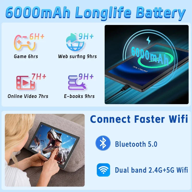 Tablets 10.1Inch Android 15 Tablets 2025 Android Tablets 12GB+128GB, 2 in 1 Tablet with Keyboard, Powerful Octa-Core+13MP Camera