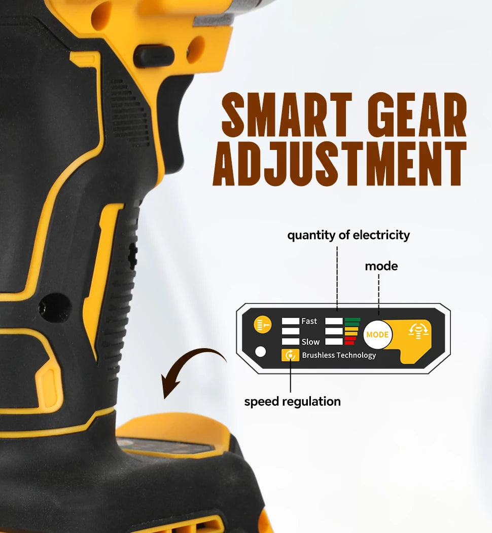 DEWALT 20V Cordless Impact Wrench | High Torque Brushless Motor | Durable Lithium-Powered Tool for Professional Use DCF900